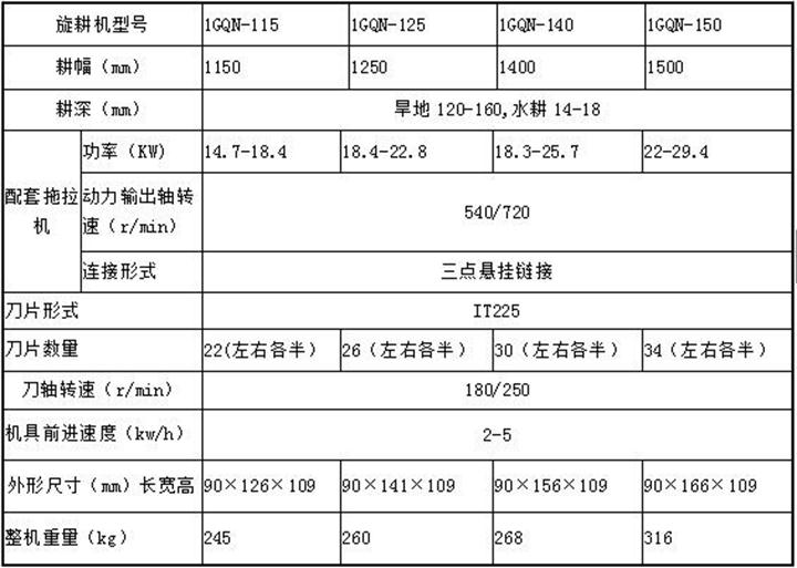 2017070308552857285數(shù)據(jù)7.jpg